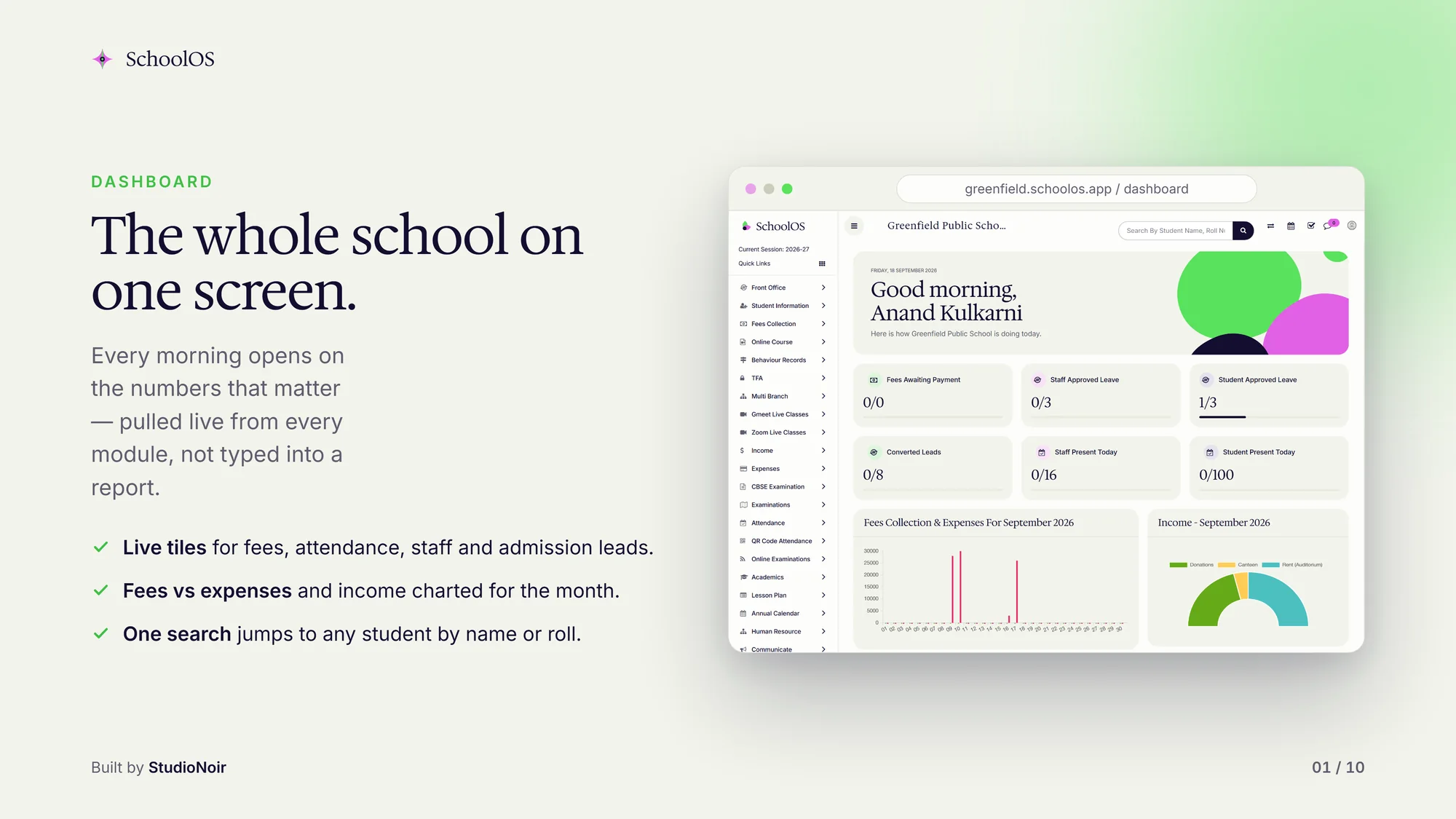 SchoolOS dashboard with fees, attendance and admission tiles, with demo data